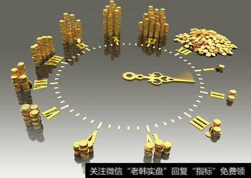 那什么是ROE呢？