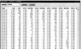 大智慧软件：数据浏览器