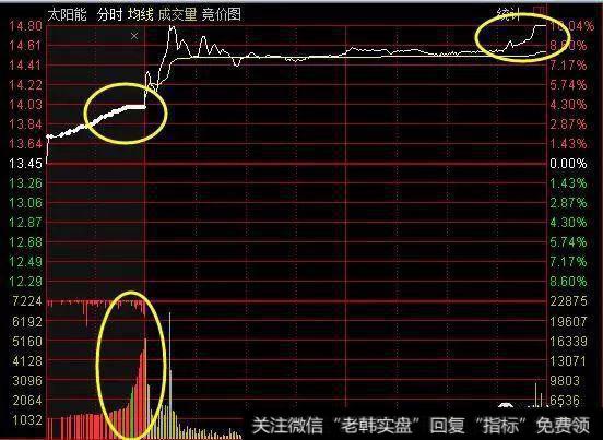太阳能(2017-2-24)