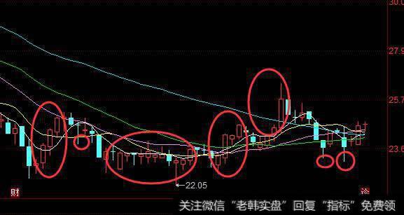 熊猫金控