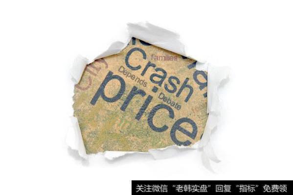 价格波动的三个级别