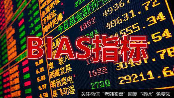 乖离率BIAS指标