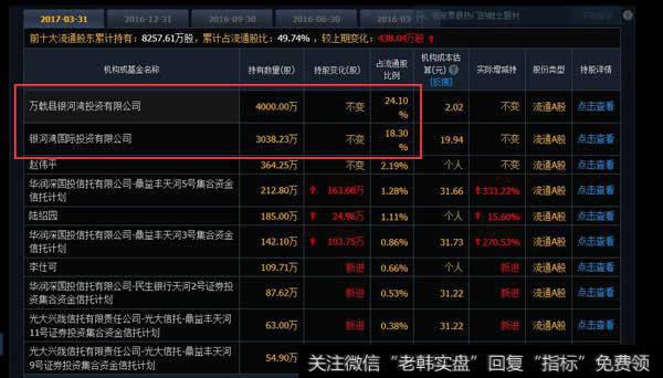 熊猫金控
