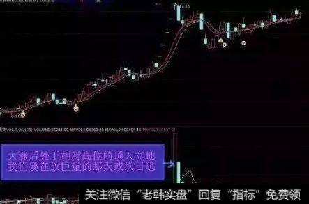 抄底绝技三