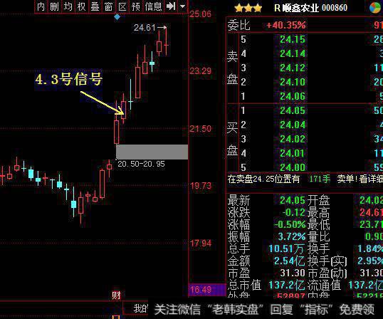 同仁堂和顺鑫农业