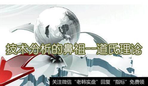 技术分析的鼻祖《道氏理论》的思想内涵