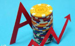 道氏理论在外汇交易中适用吗