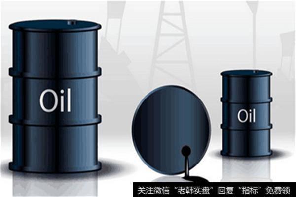 国际原油行情走势分析