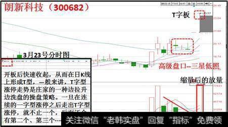 高级盘口：三星低照＋T字板