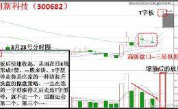 高级盘口：三星低照＋T字板