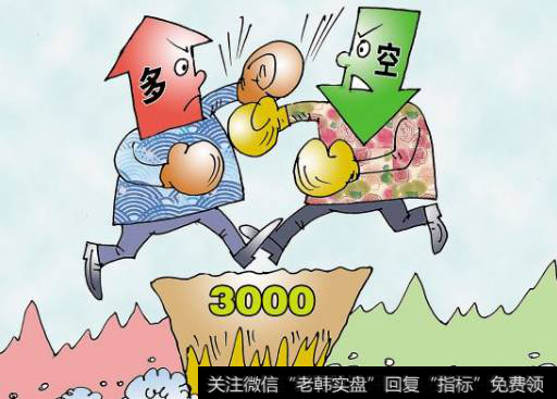 利空6月A股3000点能否守住？