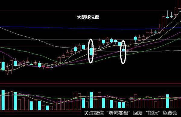 中国股市血一般的教训：谨记这些庄家伎俩，值得两亿股民耐心学习