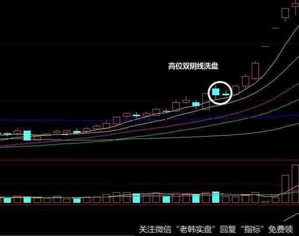 中国股市血一般的教训：谨记这些庄家伎俩，值得两亿股民耐心学习