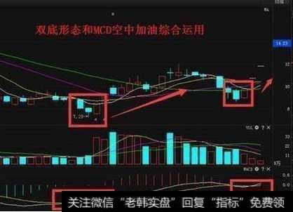 中国股市血一般的教训：谨记这些庄家伎俩，值得两亿股民耐心学习