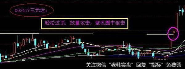 股民学堂：老股民10年炒股总结！