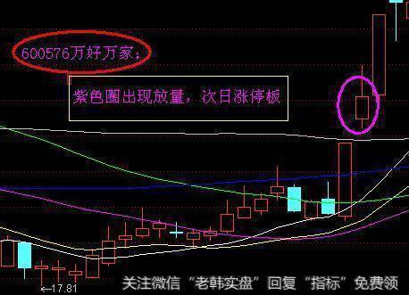 股民学堂：老股民10年炒股总结！