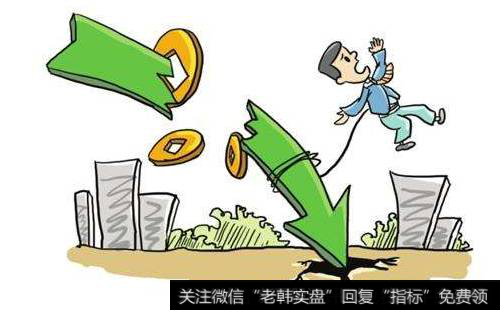 斩仓时机的选择