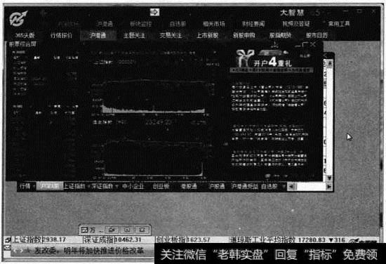【股票综合屏】窗口