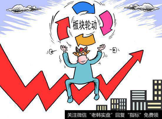 <a href='/scdx/287802.html'>板块轮动</a>关系