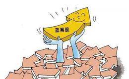 大智慧手机炒股软件的港股市场模块:<em>红筹股和蓝筹股</em>