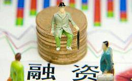 大智慧手机炒股软件的美股市场模块:标普500