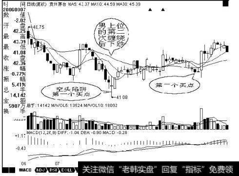 中国股市必须死守一大铁律：顺势而为，波段为王，遇到要珍惜！