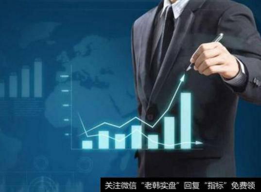 H为当日最高价，L为当日最低价，O为当日开盘价