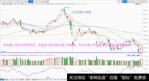 魏宁海6月4日最新<a href='/caijunyi/290233.html'>股市</a>评论午评：等待本周时间窗口开启