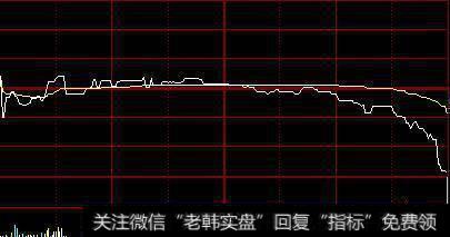 一位资深老股民给你解答中国股市的看盘技巧，散户别再被蒙鼓里了