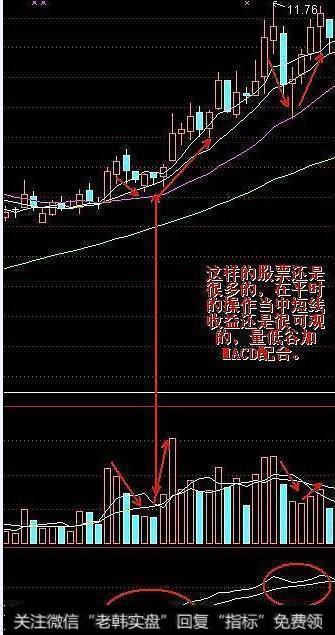 一个游资老手的自白：炒股心怀畏惧，谁来为散户的愚蠢买单？