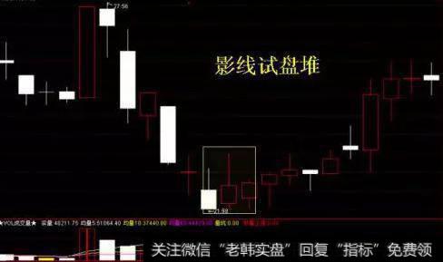 一位顶级游资大佬的带血总结：中国股市最能赚钱的永远是最傻的人