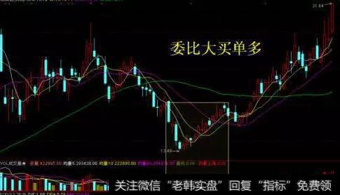 一位顶级游资大佬的带血总结：中国股市最能赚钱的永远是最傻的人