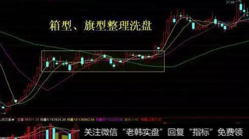 一位顶级游资大佬的带血总结：中国股市最能赚钱的永远是最傻的人