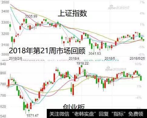 两只老妖股即将复盘，顶级游资自爆操作计划！