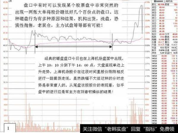 一位顶尖游资大佬的直言：庄家“试盘”在试什么，不懂请别炒股！