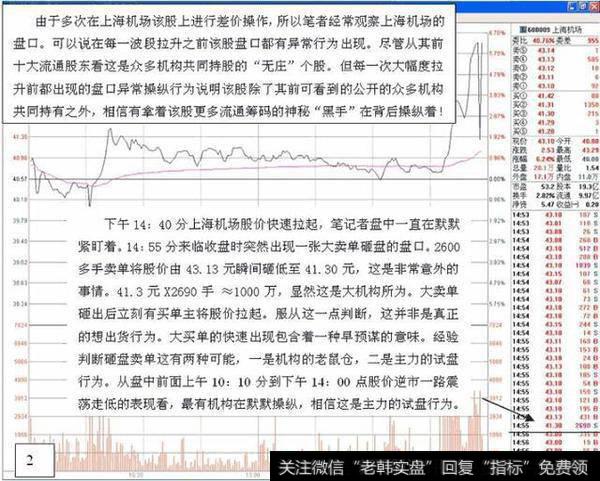 一位顶尖游资大佬的直言：庄家“试盘”在试什么，不懂请别炒股！