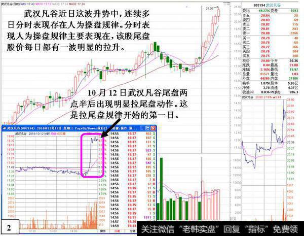 一位顶尖游资大佬的直言：庄家“试盘”在试什么，不懂请别炒股！