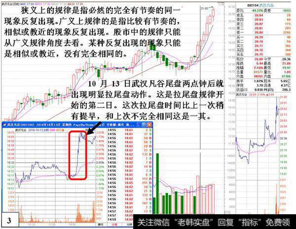 一位顶尖游资大佬的直言：庄家“试盘”在试什么，不懂请别炒股！