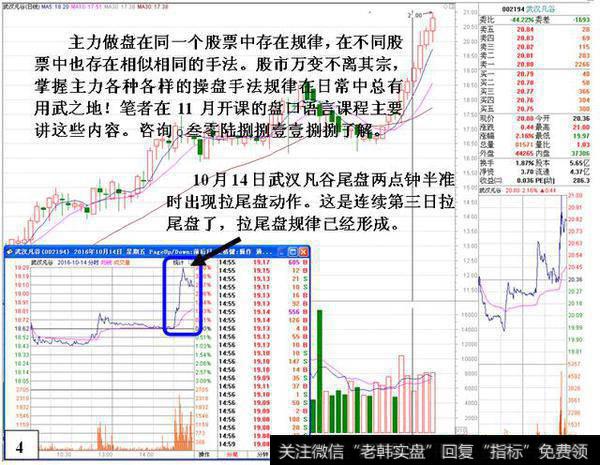 一位顶尖游资大佬的直言：庄家“试盘”在试什么，不懂请别炒股！