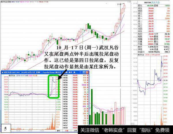 一位顶尖游资大佬的直言：庄家“试盘”在试什么，不懂请别炒股！