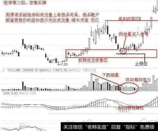 中国股市最牛的人：自爆主升浪的秘密，读懂出手就是翻倍黑马股