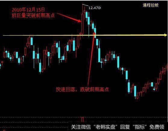 中国股市最牛的人：坚持只买一种类型股票，一出手就是翻倍黑马股