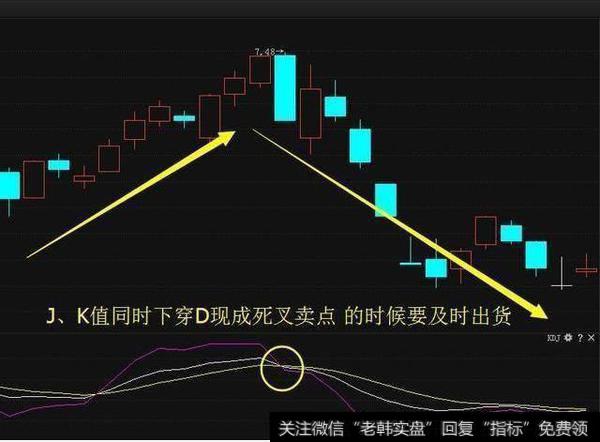 中国股市最牛的人：坚持只买一种类型股票，一出手就是翻倍黑马股