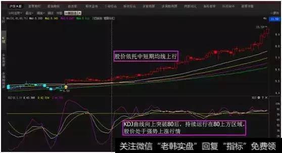 中国股市最牛的人：坚持只买一种类型股票，一出手就是翻倍黑马股