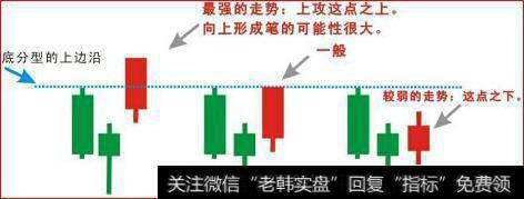 中国股市最牛的人：坚持只买一种类型股票，一出手就是翻倍黑马股
