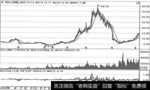 如何从业务扩展选股