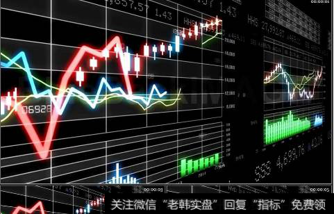 MACD指标怎么看?MACD指标是什么意思?