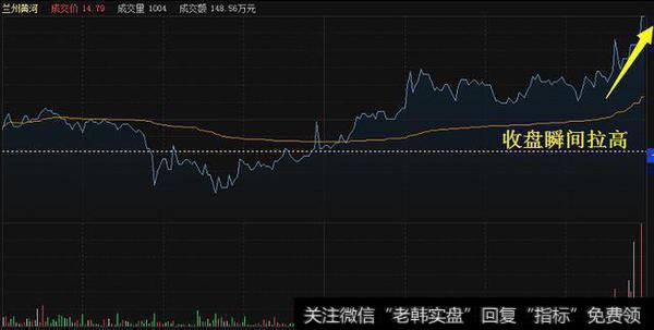 为什么股价拉涨前，赚钱的人都要看这几个特征？股民：这是制胜点