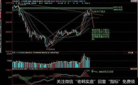 一位操盘手的肺腑独白：量柱是庄家的标志，散户轻松跟庄“吃肉”