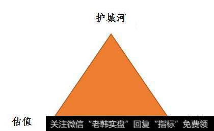 一位成功老股民20年血泪感悟：为什么95%的人会死在股市里？